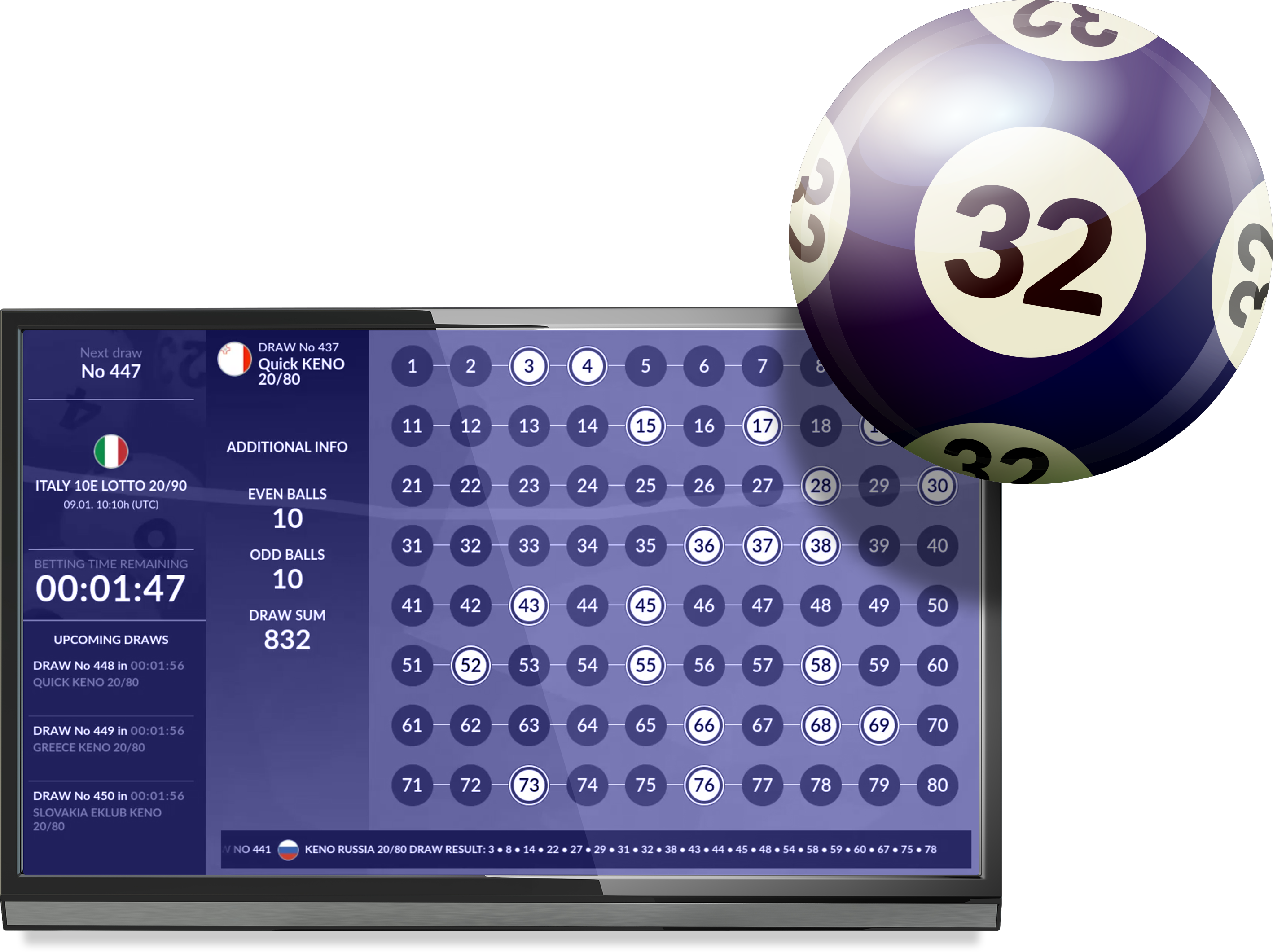 lottery-numbers-betting-sportradar