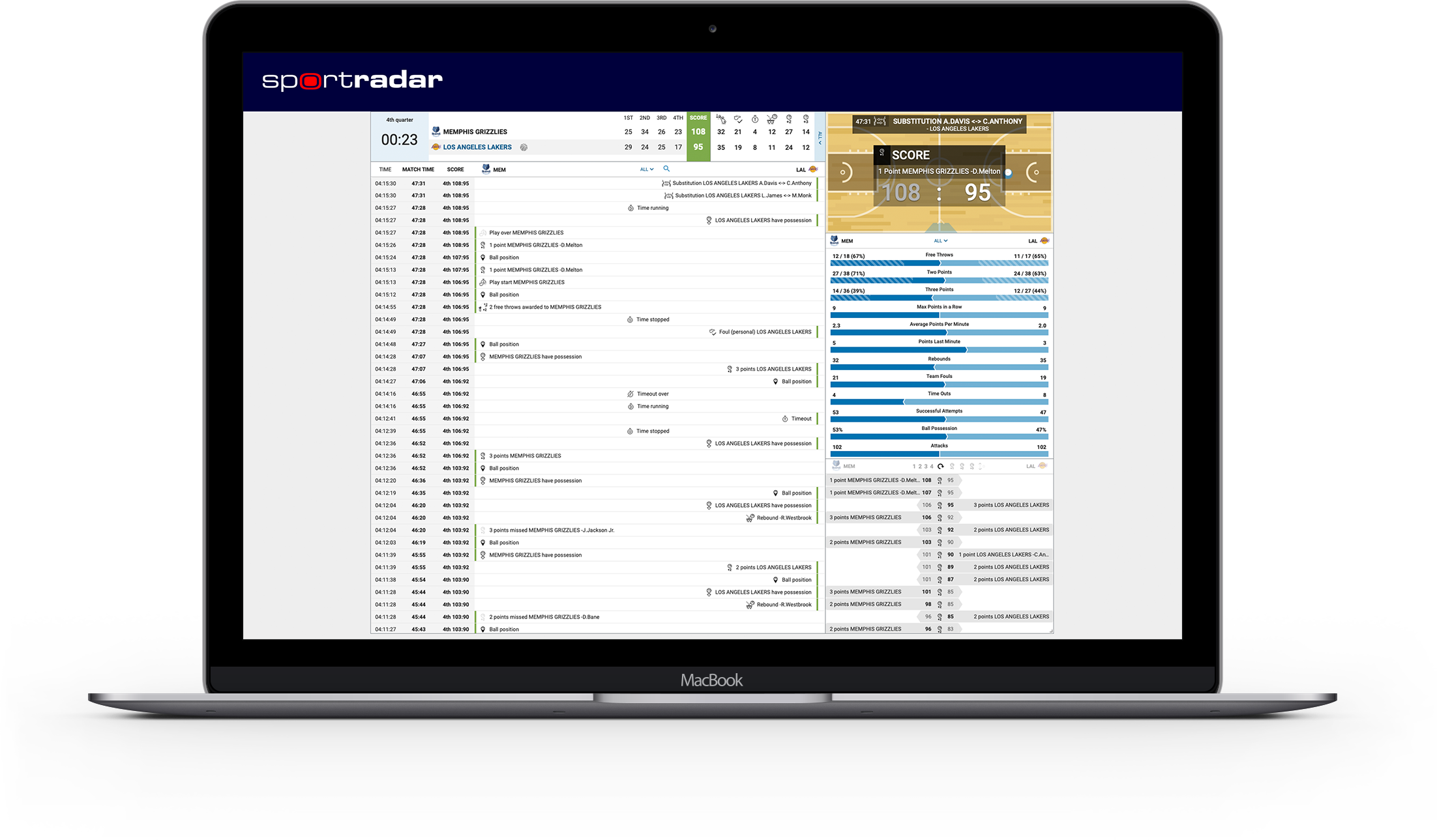 Real Time Sportscast Jobs