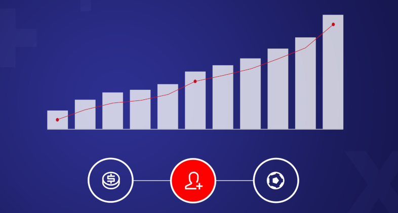 how-do-you-define-customer-acquisition-costs-sportradar