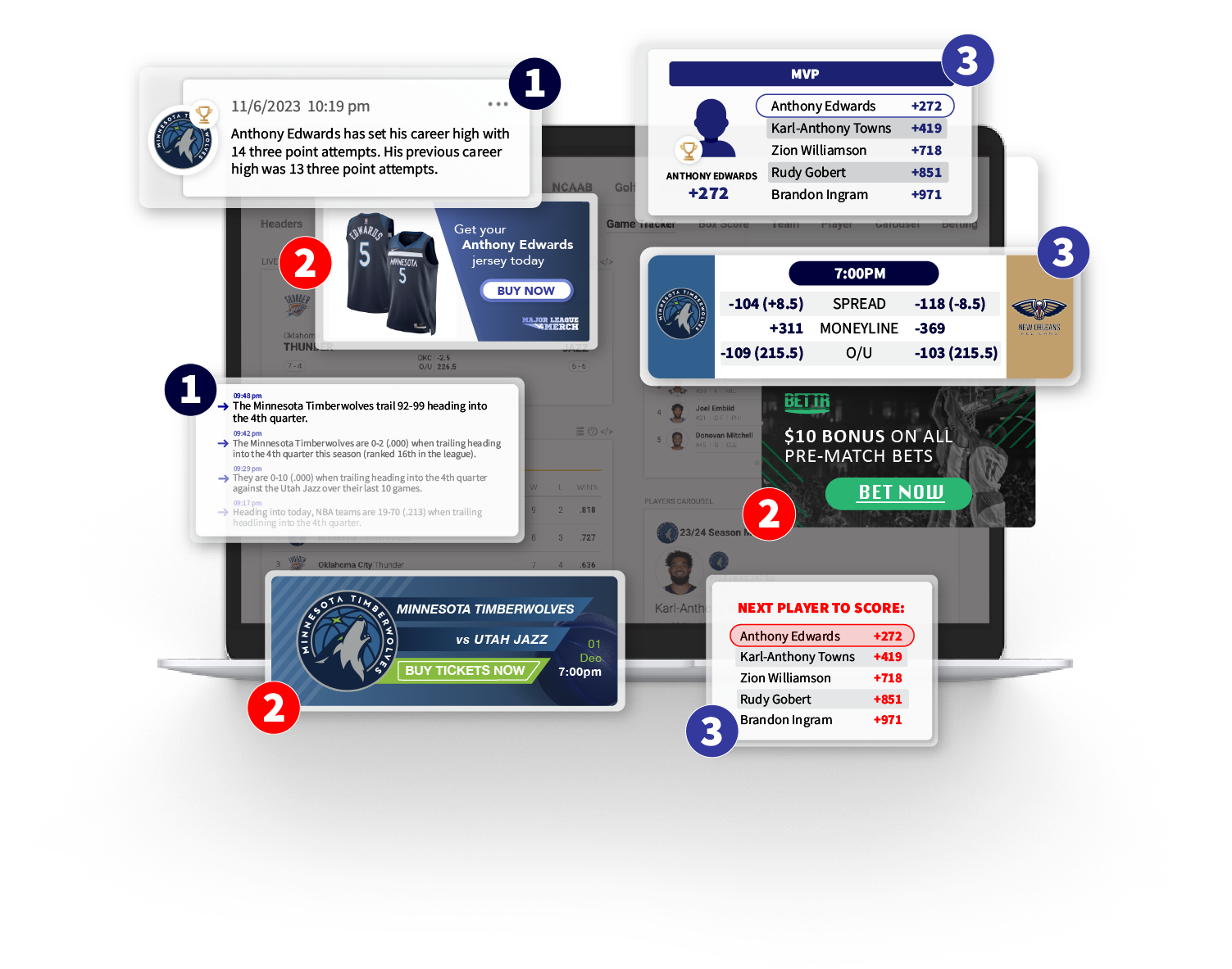 Drive more engagement toolkit laptop