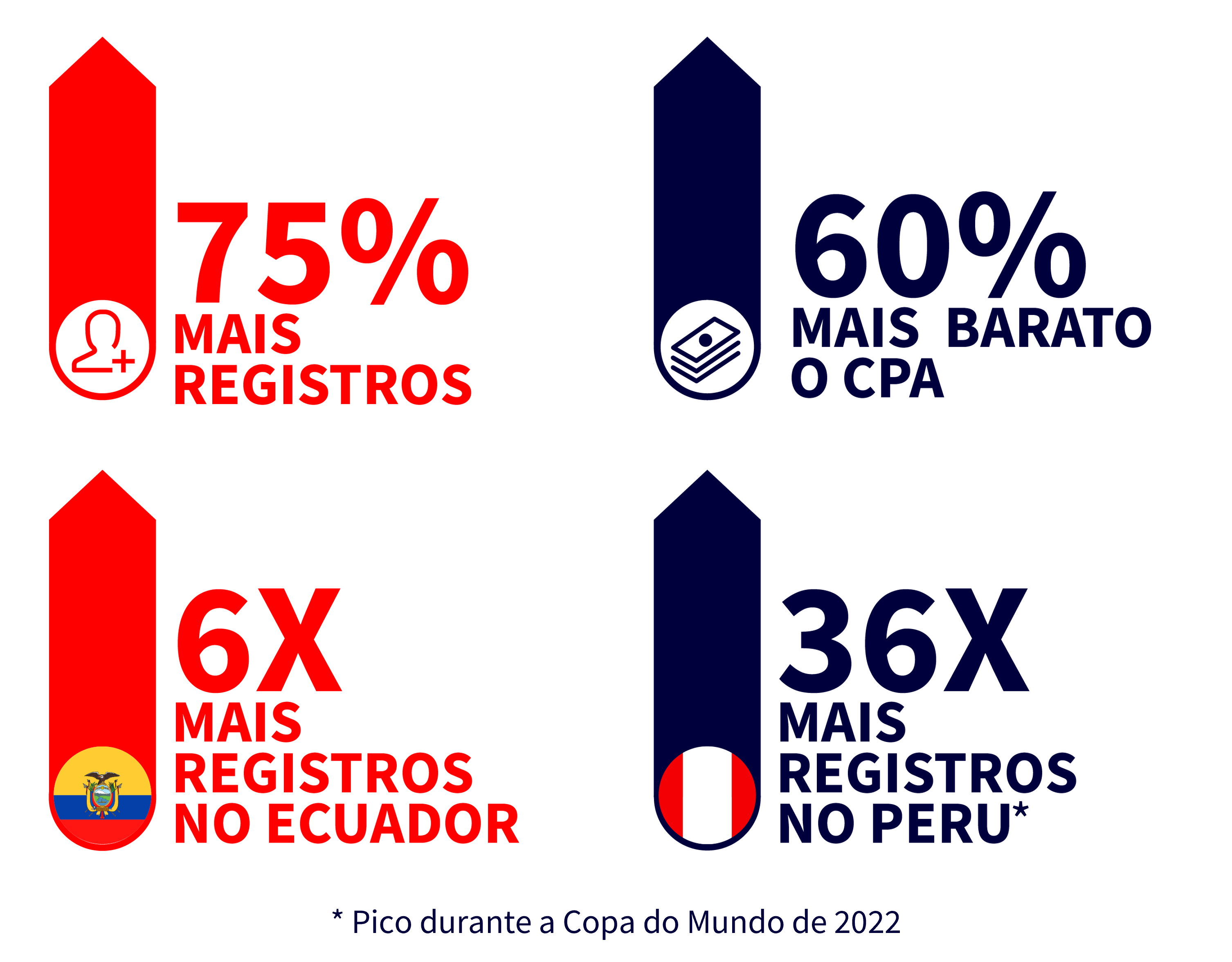 Decorative Dorabet ad:s results