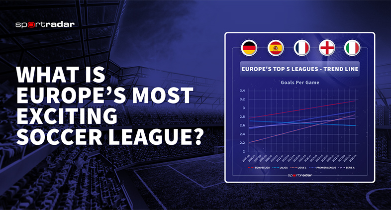 What is Europe´s most exciting soccer league